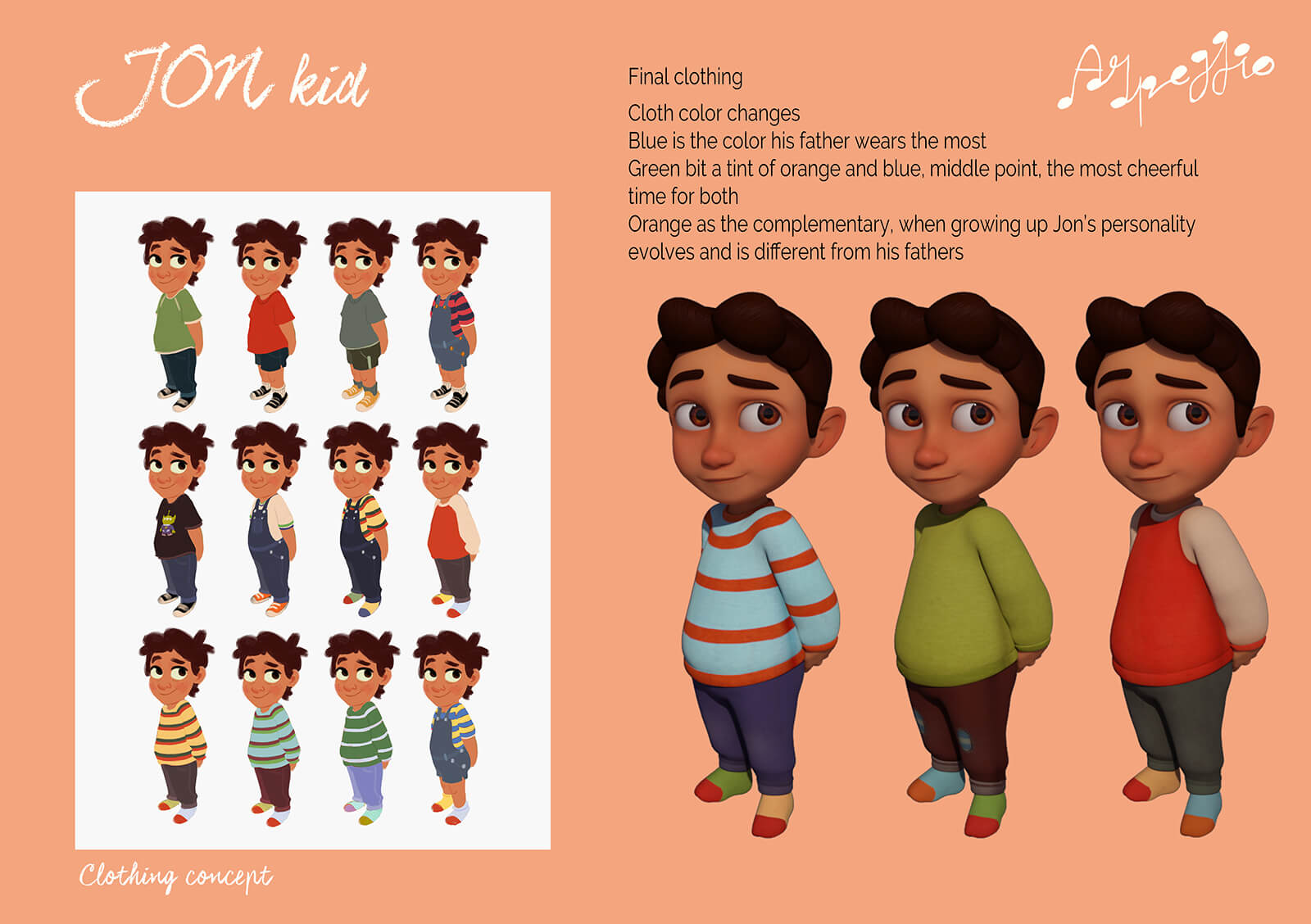 Clothing concept and final color choices for the character of Jon/Kid from the film Arpeggio