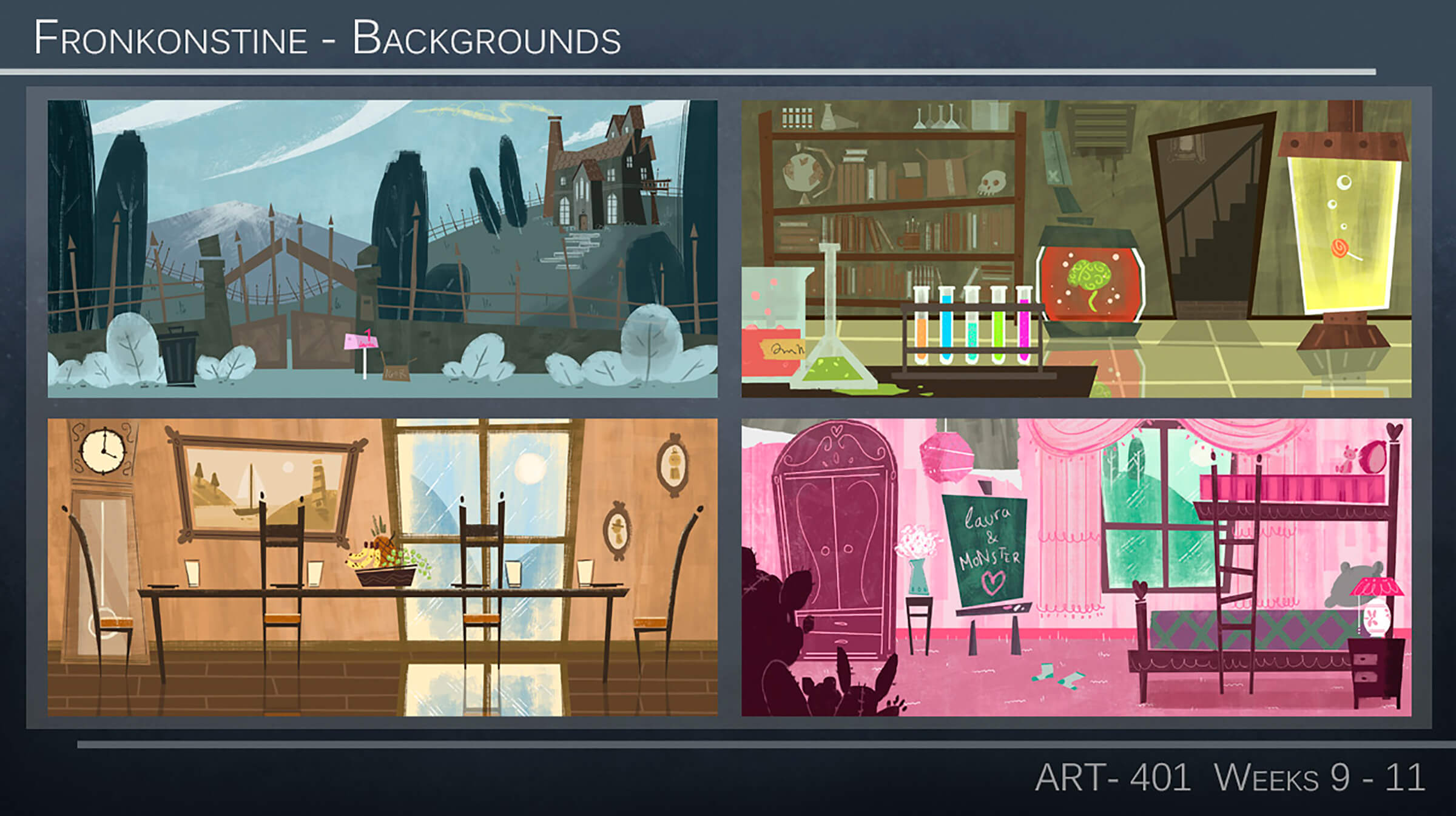 Panel de cuatro bocetos ambientales estilizados que representan un comedor, una finca, un laboratorio científico y un dormitorio infantil.