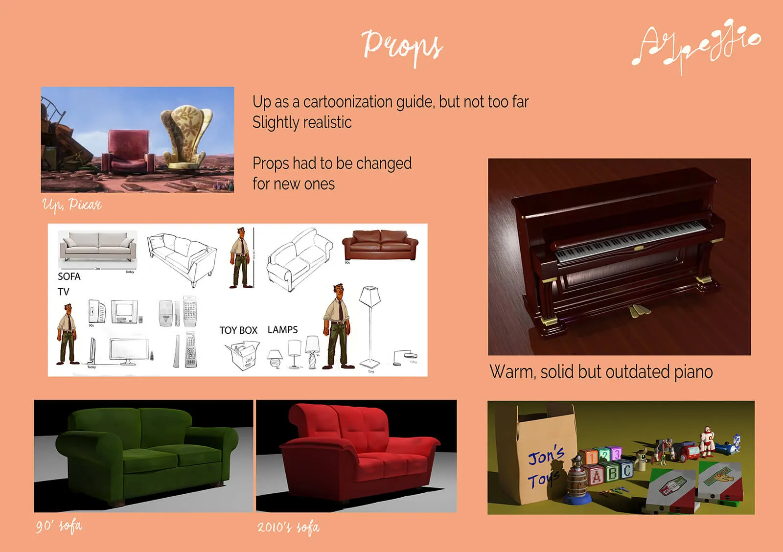 Referencias, arte conceptual y modelos de utilería para la película Arpeggio, incluyendo sofás, juguetes y un piano.