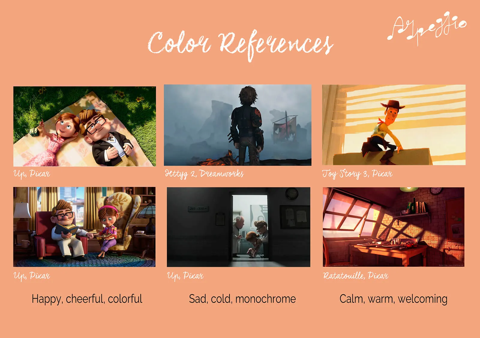 Referencias de color para la película Arpeggio, incluyendo imágenes de Up, Toy Story, Ratatouille y How to Train Your Dragon.