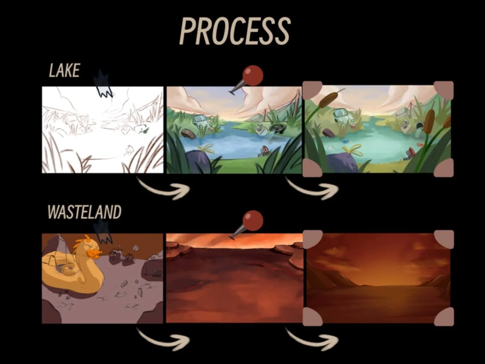 Animation process showing layout, rough, and final backgrounds.